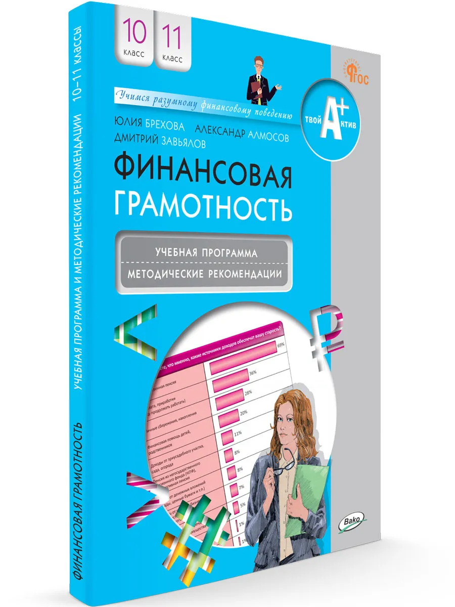 Финансовая грамотность: учебная программа и метод. рекомендации.10-11 кл.