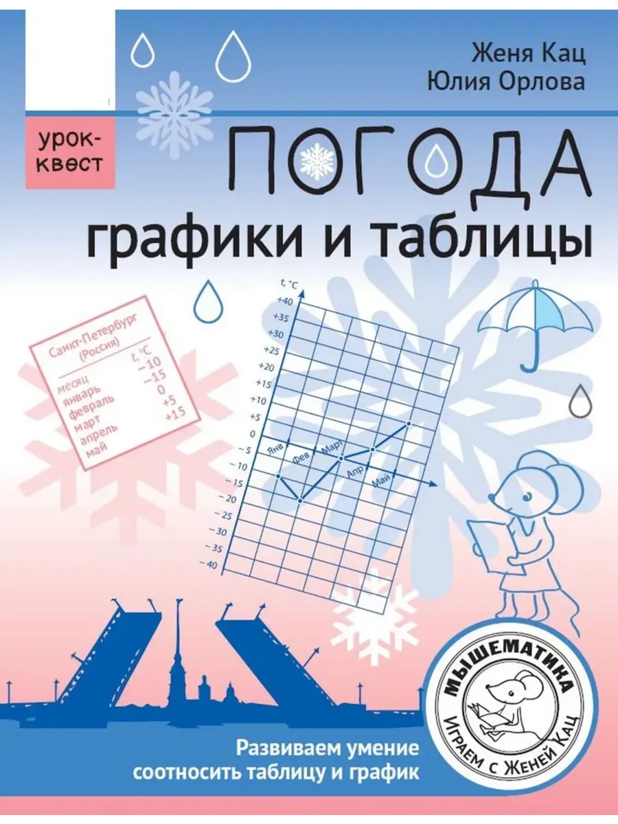 Погода. Графики и таблицы. Обучающий квест
