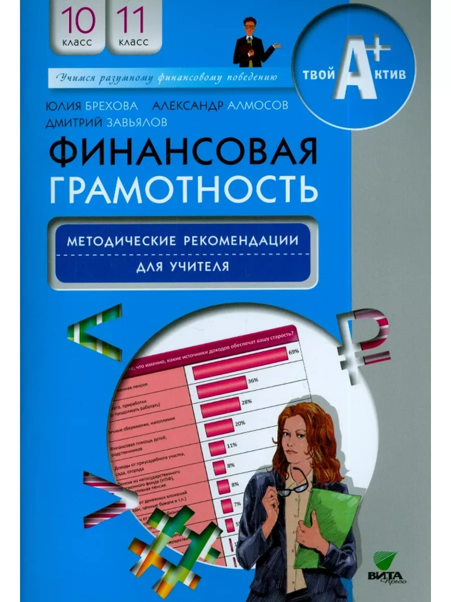 Фин грамотность: 10,11 классы МЕТОДИКА