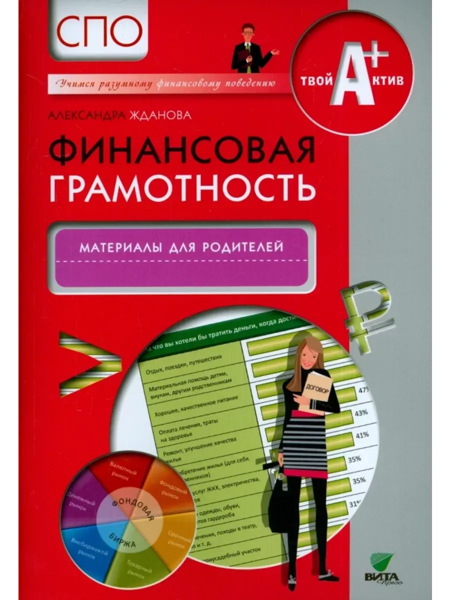 Фин грамотность: СПО ДЛЯ РОДИТЕЛЕЙ (Код 10327)