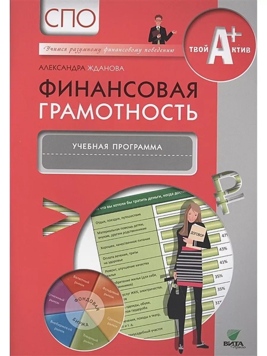 Фин грамотность: СПО ПРОГРАММА (Код 10385)
