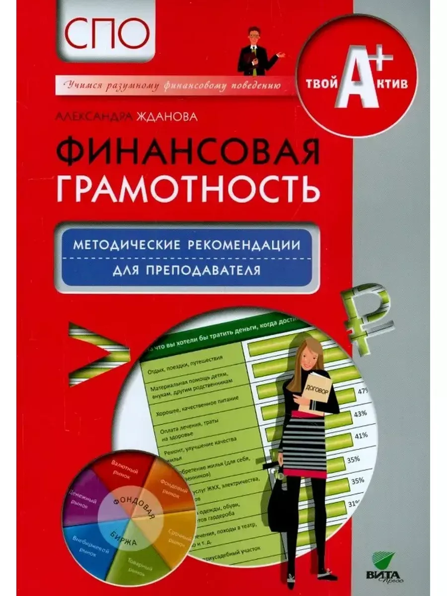 Фин грамотность: СПО МЕТОДИКА (Код 10374)